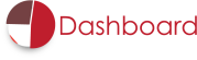 Dashboard Builder - Dashboards, Access graphs, Access charts, and Access queries