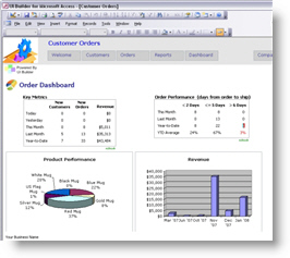 Microsoft Access Orders Template Dashboard - Click to see a larger image
