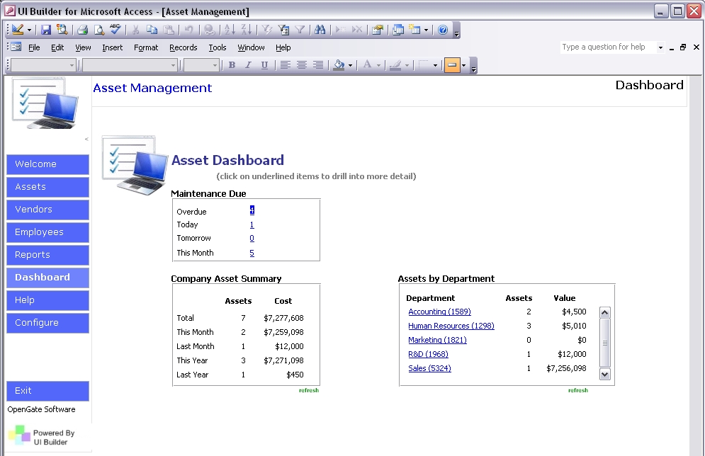 Microsoft Office Project Dashboard Templates